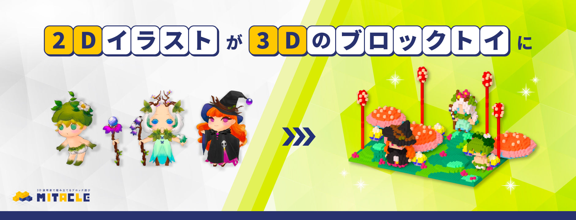 ミタクルブロックとは？